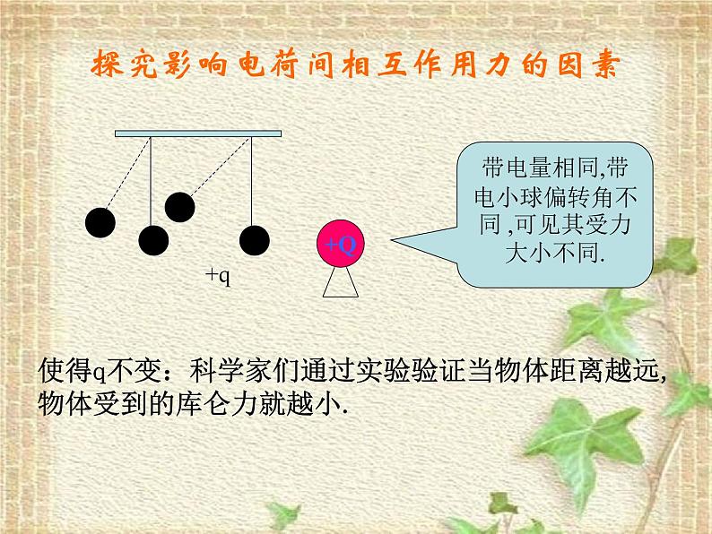 2022-2023年人教版(2019)新教材高中物理必修3 第9章静电场及其应用第2节库仑定律(8)课件第7页