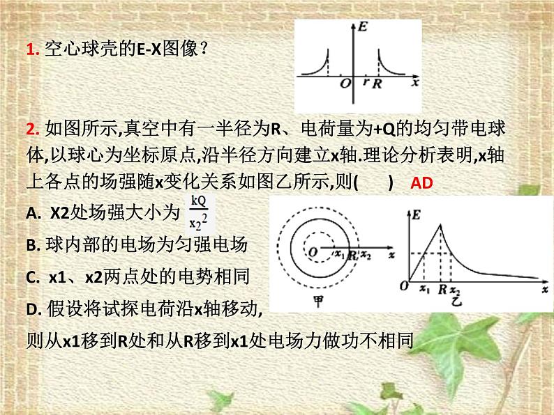 2022-2023年人教版(2019)新教材高中物理必修3 第9章静电场及其应用第3节电场电场强度(2)课件07