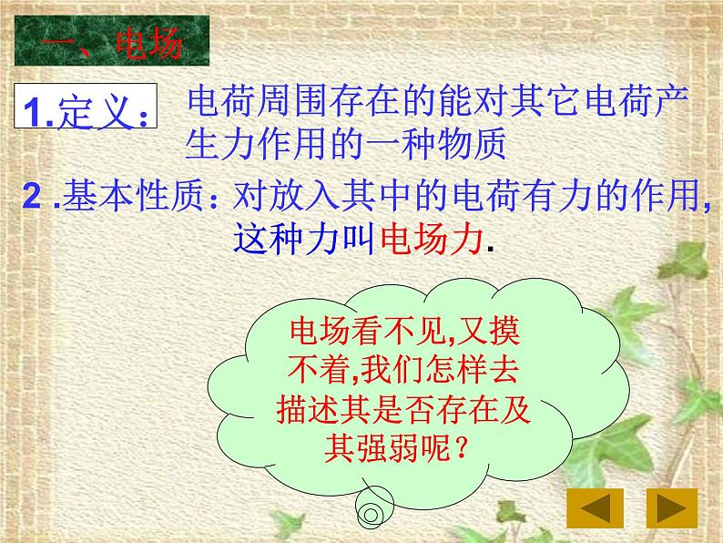 2022-2023年人教版(2019)新教材高中物理必修3 第9章静电场及其应用第3节电场电场强度(1)课件第6页