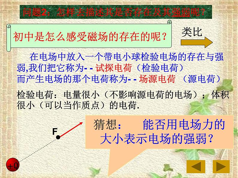 2022-2023年人教版(2019)新教材高中物理必修3 第9章静电场及其应用第3节电场电场强度(1)课件第7页