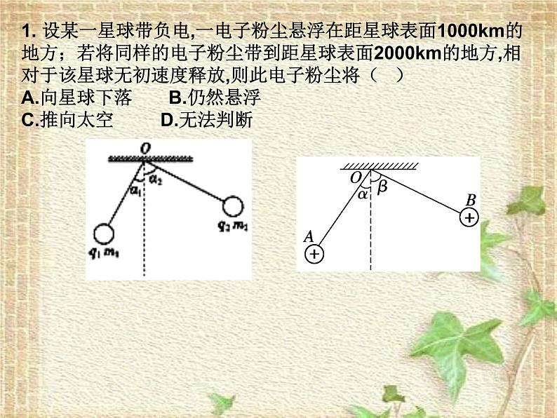 2022-2023年人教版(2019)新教材高中物理必修3 第9章静电场及其应用第3节电场电场强度(4)课件01