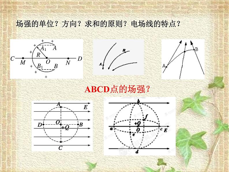 2022-2023年人教版(2019)新教材高中物理必修3 第9章静电场及其应用第3节电场电场强度(4)课件08