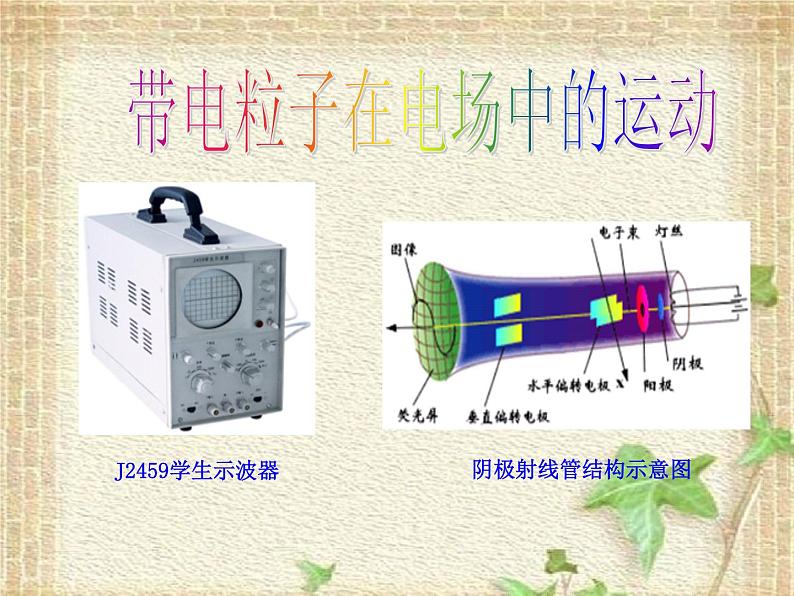 2022-2023年人教版(2019)新教材高中物理必修3 第10章静电场中的能量第5节带电粒子在电场中的运动(7)课件第1页