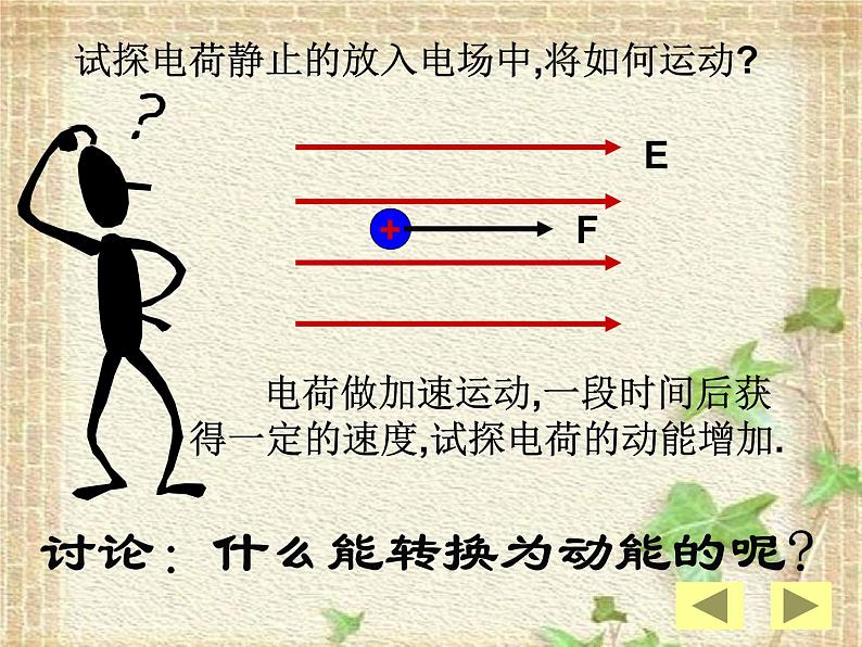 2022-2023年人教版(2019)新教材高中物理必修3 第10章静电场中的能量第1节电势能和电势(1)课件第2页