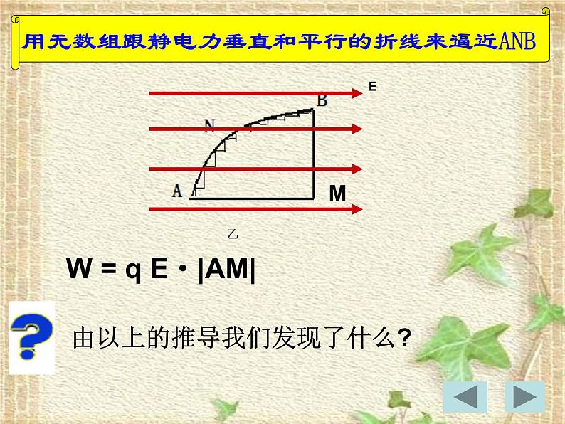 2022-2023年人教版(2019)新教材高中物理必修3 第10章静电场中的能量第1节电势能和电势(1)课件第7页