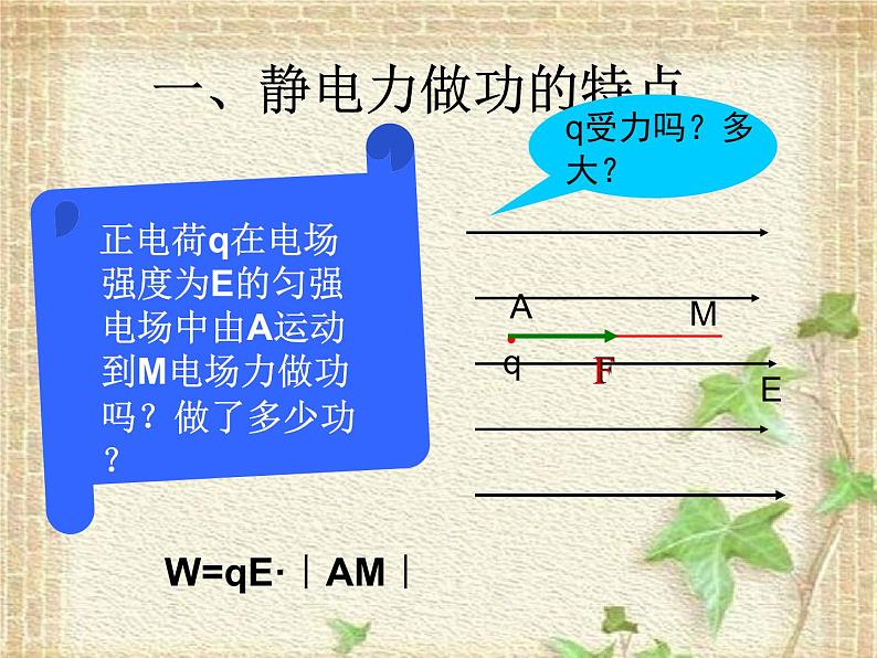 2022-2023年人教版(2019)新教材高中物理必修3 第10章静电场中的能量第1节电势能和电势(8)课件第3页