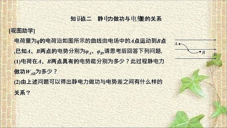 2022-2023年人教版(2019)新教材高中物理必修3 第10章静电场中的能量第2节电势差(2)课件06