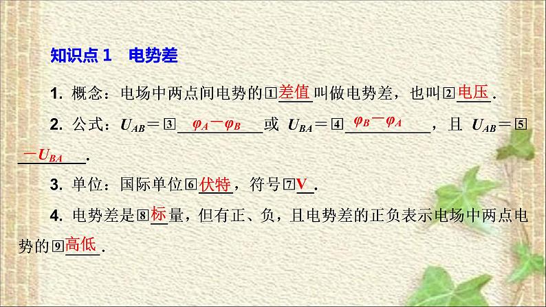 2022-2023年人教版(2019)新教材高中物理必修3 第10章静电场中的能量第2节电势差(3)课件第2页