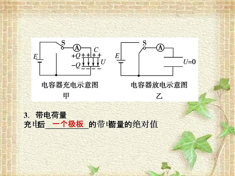 2022-2023年人教版(2019)新教材高中物理必修3 第10章静电场中的能量第4节电容器的电容课件第3页