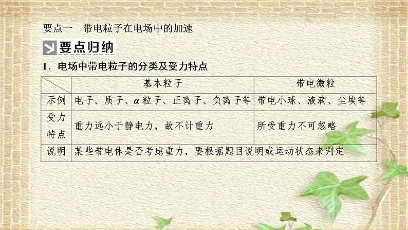 2022-2023年人教版(2019)新教材高中物理必修3 第10章静电场中的能量第5节带电粒子在电场中的运动(4)课件第8页