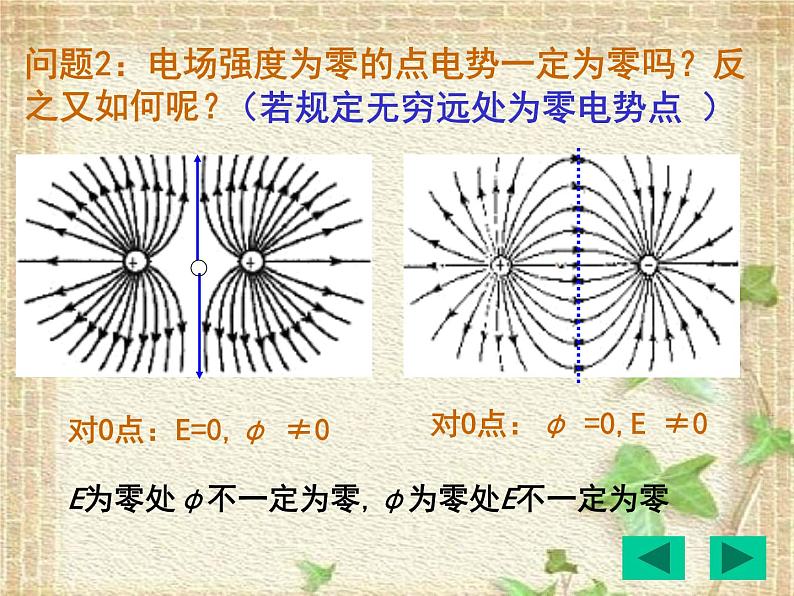 2022-2023年人教版(2019)新教材高中物理必修3 第10章静电场中的能量第3节电势差与电场强度的关系(1)课件04