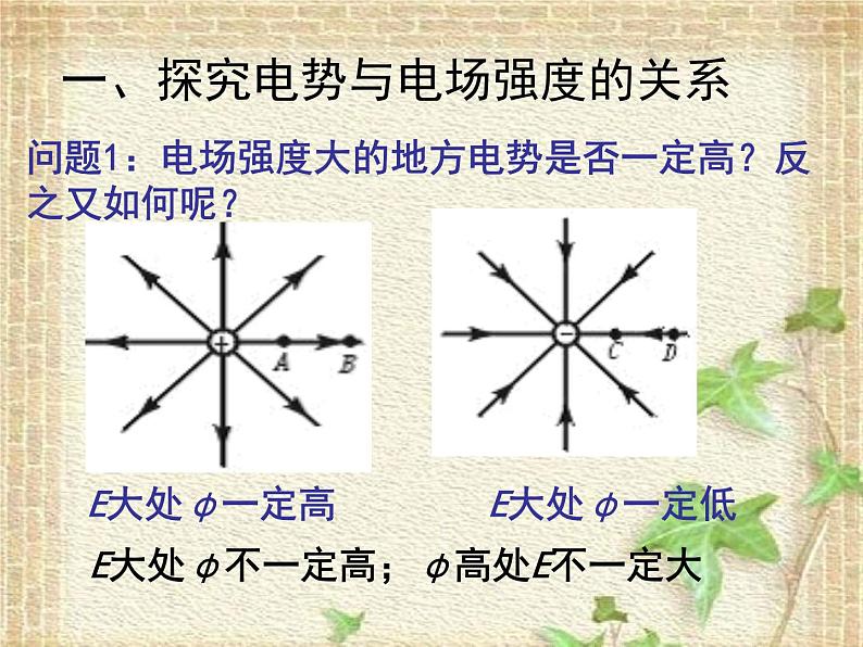 2022-2023年人教版(2019)新教材高中物理必修3 第10章静电场中的能量第3节电势差与电场强度的关系(7)课件第3页