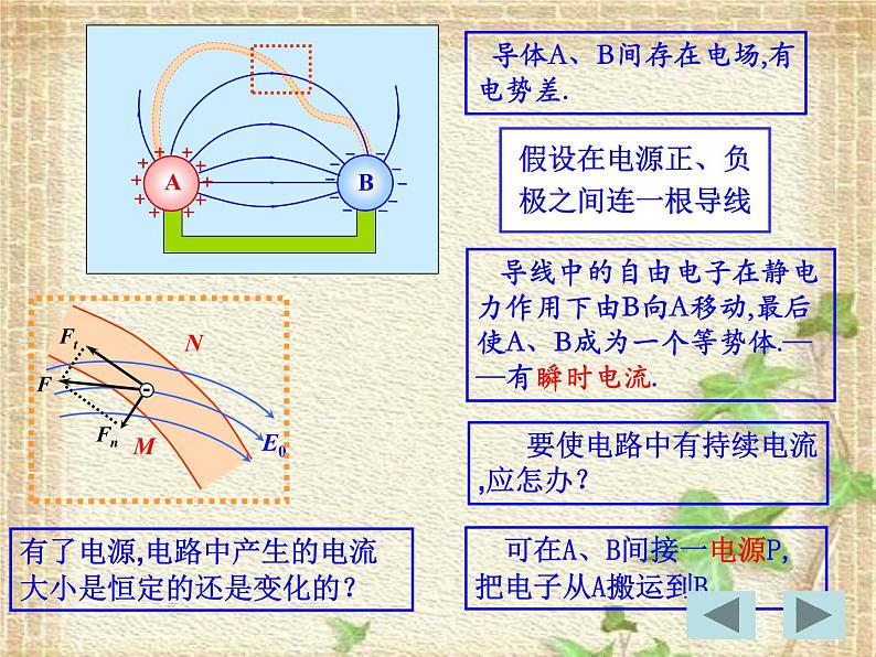 2022-2023年人教版(2019)新教材高中物理必修3 第11章电路及其应用第1节电源和电流(4)课件第3页