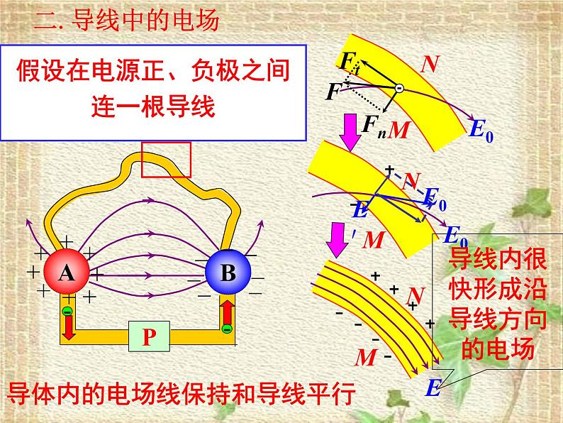 2022-2023年人教版(2019)新教材高中物理必修3 第11章电路及其应用第1节电源和电流(7)课件第8页