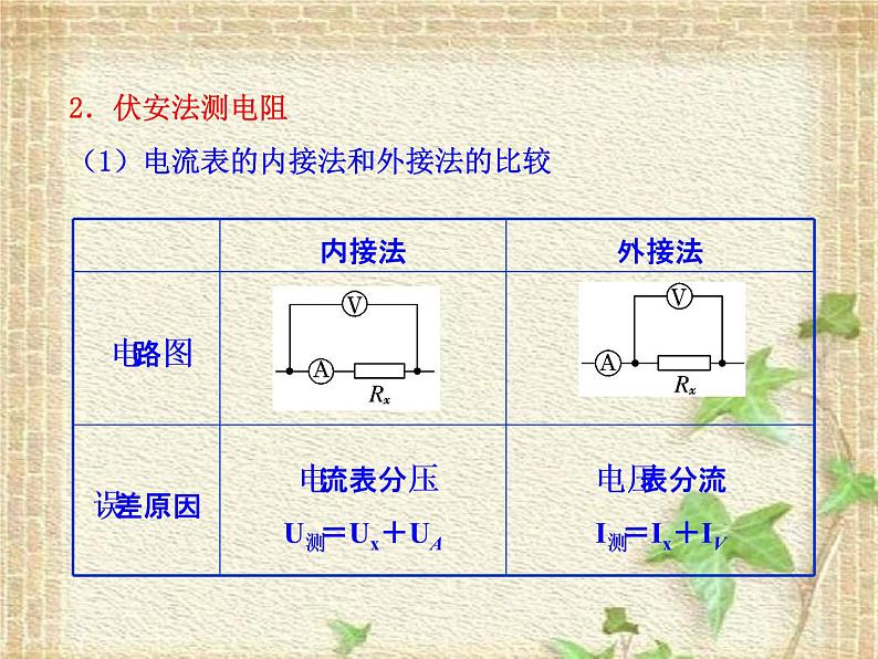 2022-2023年人教版(2019)新教材高中物理必修3 第11章电路及其应用第3节实验：导体电阻率的测量(3)课件08