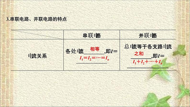 2022-2023年人教版(2019)新教材高中物理必修3 第11章电路及其应用第4节串联电路和并联电路(1)课件04