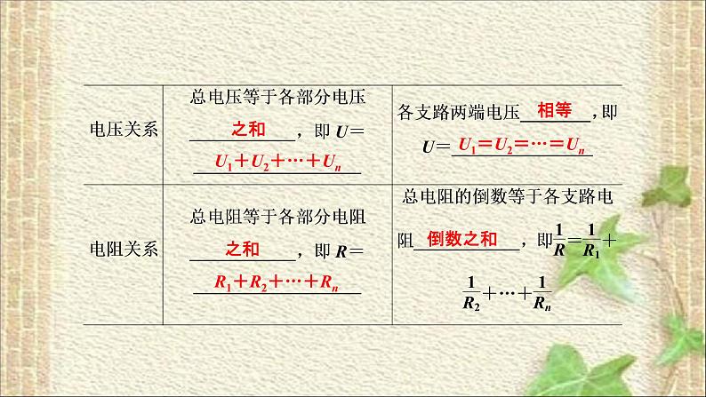 2022-2023年人教版(2019)新教材高中物理必修3 第11章电路及其应用第4节串联电路和并联电路(1)课件05