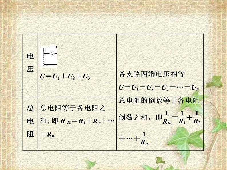 2022-2023年人教版(2019)新教材高中物理必修3 第11章电路及其应用第4节串联电路和并联电路(6)课件03