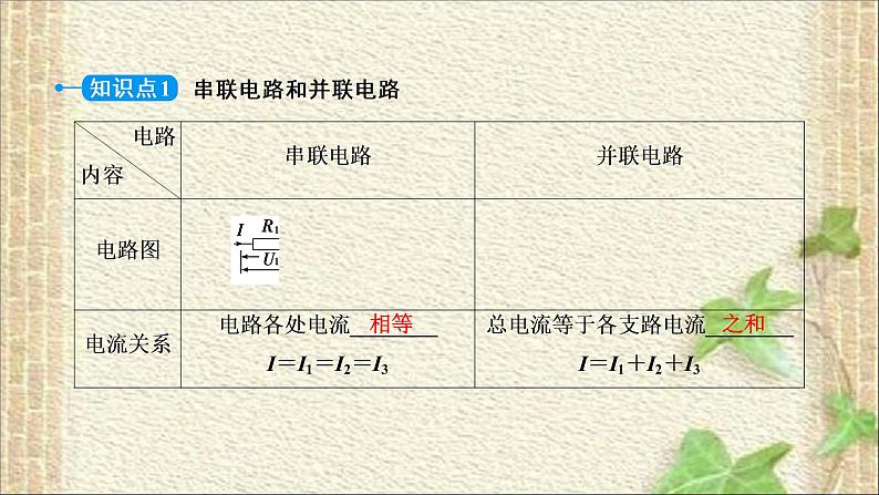 2022-2023年人教版(2019)新教材高中物理必修3 第11章电路及其应用第4节串联电路和并联电路(7)课件第2页