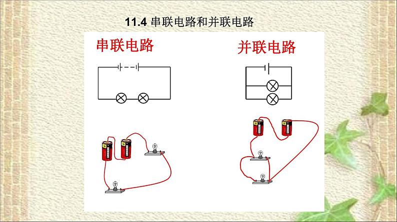 2022-2023年人教版(2019)新教材高中物理必修3 第11章电路及其应用第4节串联电路和并联电路课件第1页