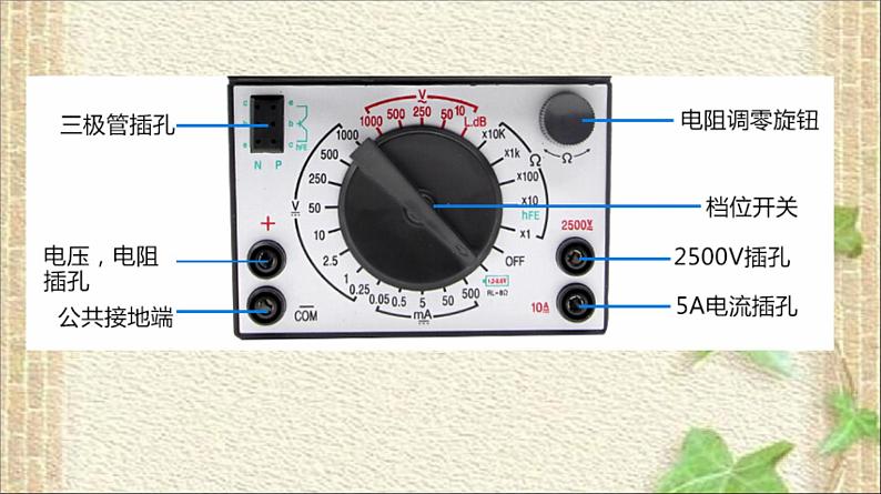 2022-2023年人教版(2019)新教材高中物理必修3 第11章电路及其应用第5节实验：练习使用多用电表(2)课件第5页