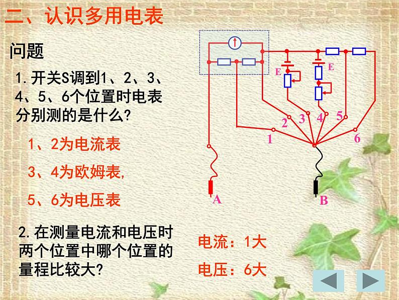 2022-2023年人教版(2019)新教材高中物理必修3 第11章电路及其应用第5节实验：练习使用多用电表(4)课件第7页