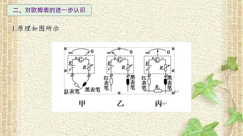 2022-2023年人教版(2019)新教材高中物理必修3 第11章电路及其应用第5节实验：练习使用多用电表(7)课件第7页