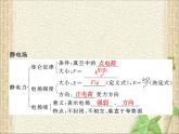 2022-2023年人教版(2019)新教材高中物理必修3 第10章静电场中的能量本章总结(2)课件