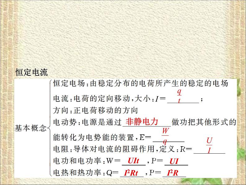 2022-2023年人教版(2019)新教材高中物理必修3 第11章电路及其应用章末综合(1)课件第1页