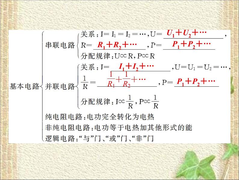 2022-2023年人教版(2019)新教材高中物理必修3 第11章电路及其应用章末综合(1)课件第2页