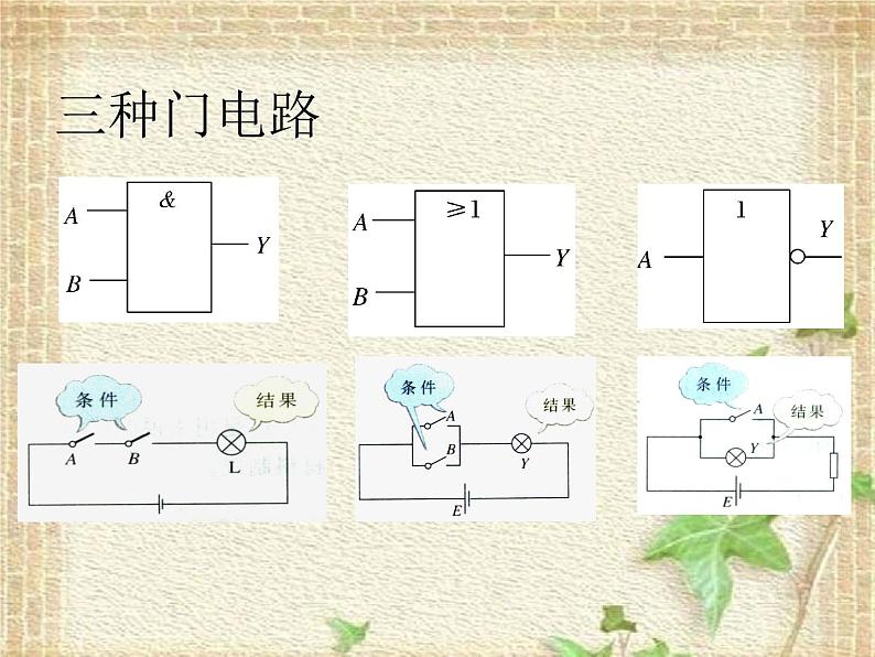 2022-2023年人教版(2019)新教材高中物理必修3 第11章电路及其应用章末综合(3)课件第3页