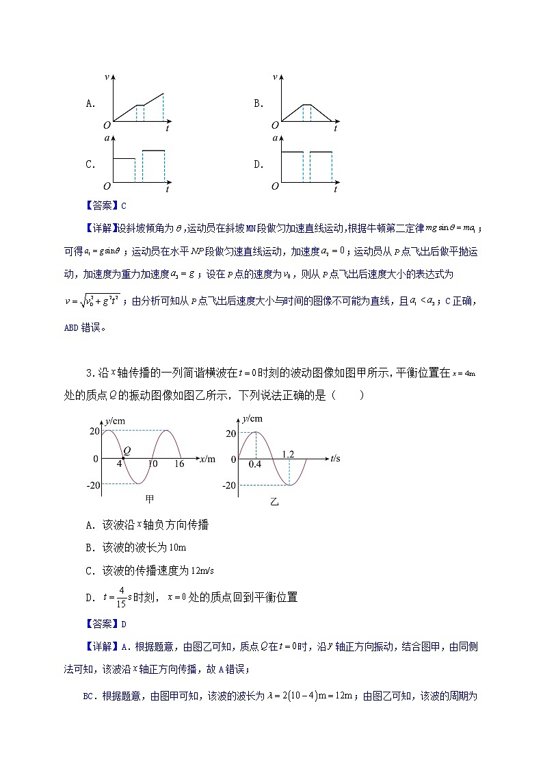 备战2023年高考物理押题卷08（辽宁卷）（解析版）第2页