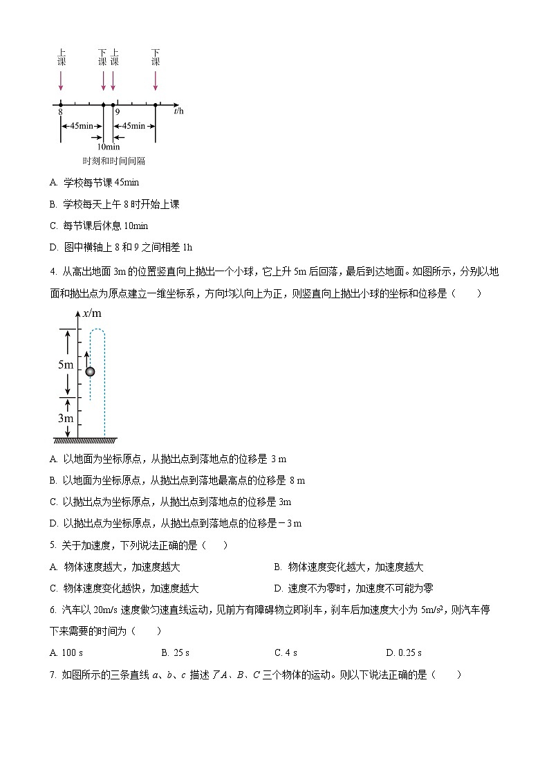 天津市红桥区2022-2023学年高一上学期1月期末物理试题第2页