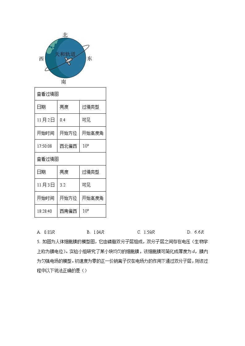 2022-2023学年安徽省合肥市高三第一次教学质量检测物理试题物理试题（word版）03