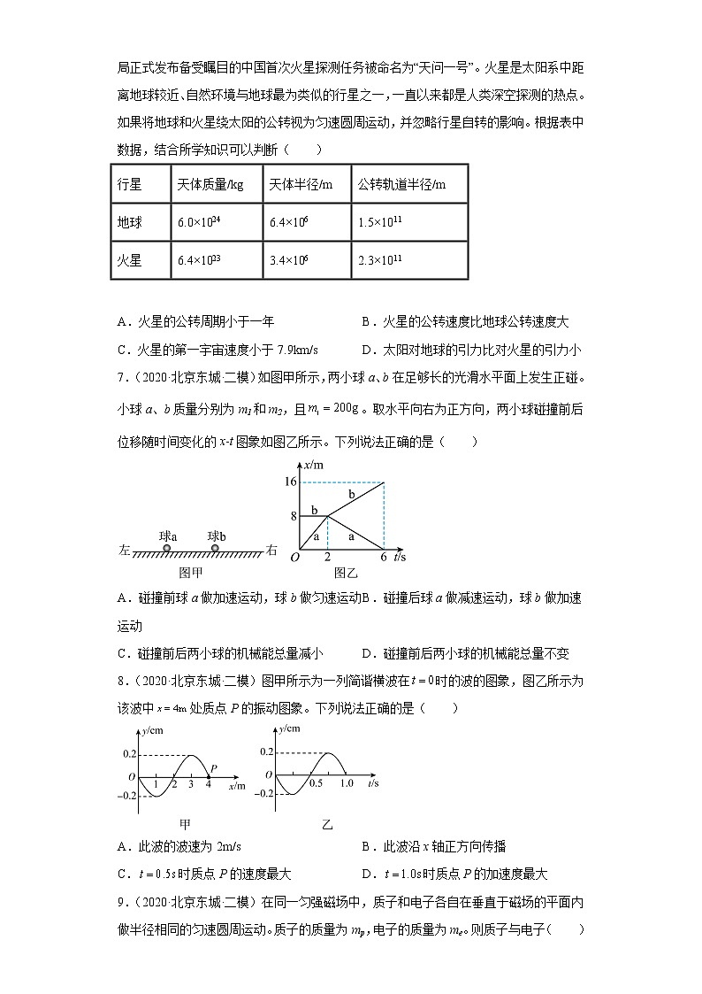 北京市东城区2020届-2022届高考物理三年模拟（二模）试题汇编-选择题第2页