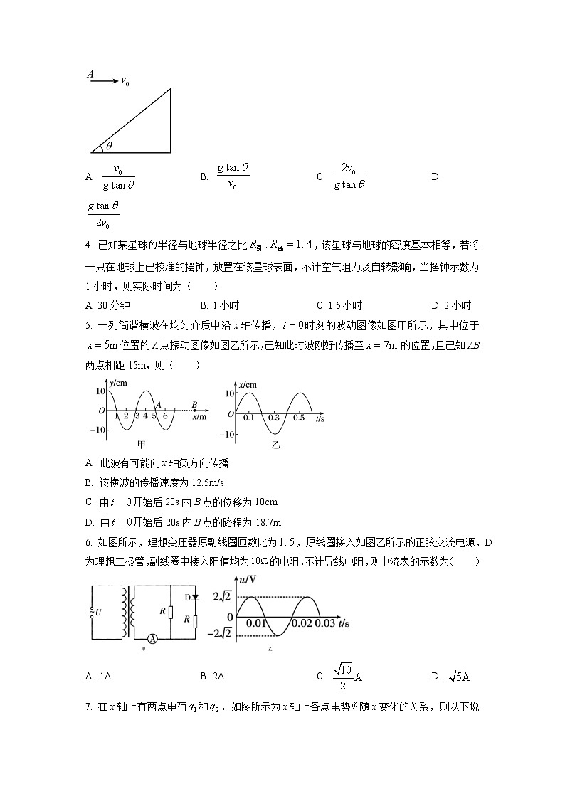 广东省高考研究会高考测评研究院2022-2023学年高三上学期阶段性学习效率检测调研物理试题（原卷版）第2页