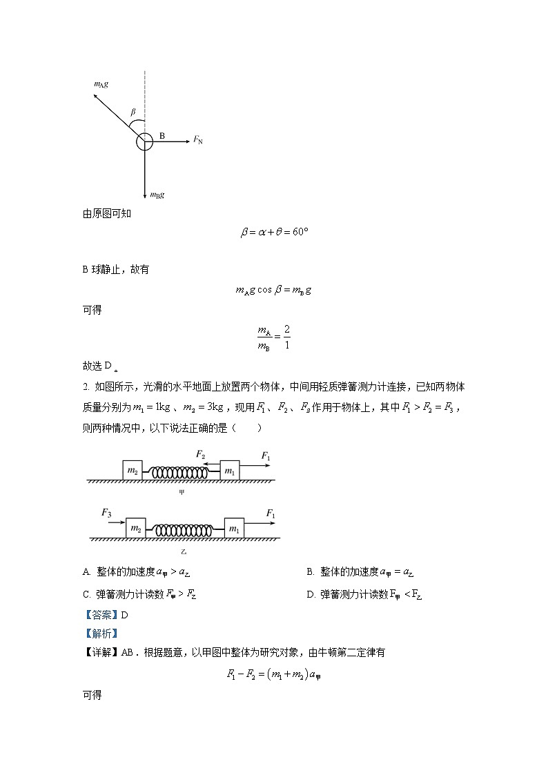 广东省高考研究会高考测评研究院2022-2023学年高三上学期阶段性学习效率检测调研物理试题（解析版）第2页