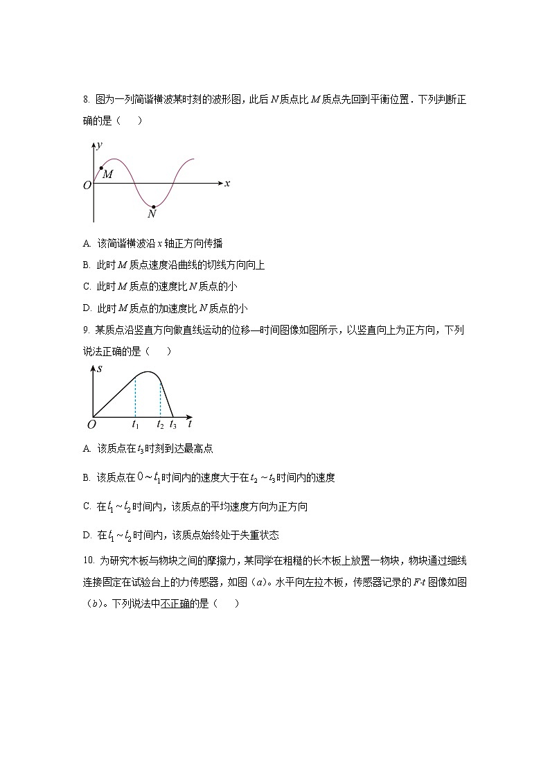 2022-2023学年上海市闵行区高三上学期一模试题（1月） 物理（word版）03