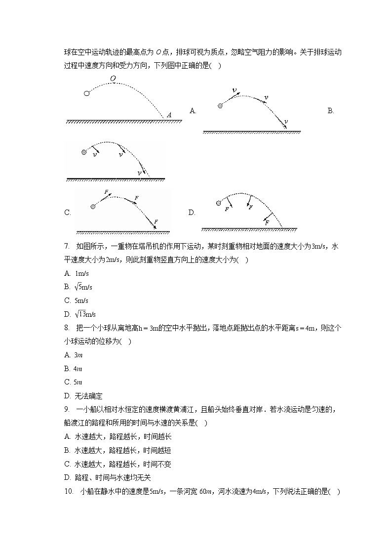 2021-2022学年北京市昌平区新学道临川学校北京班高一（下）第一次月考物理试卷02