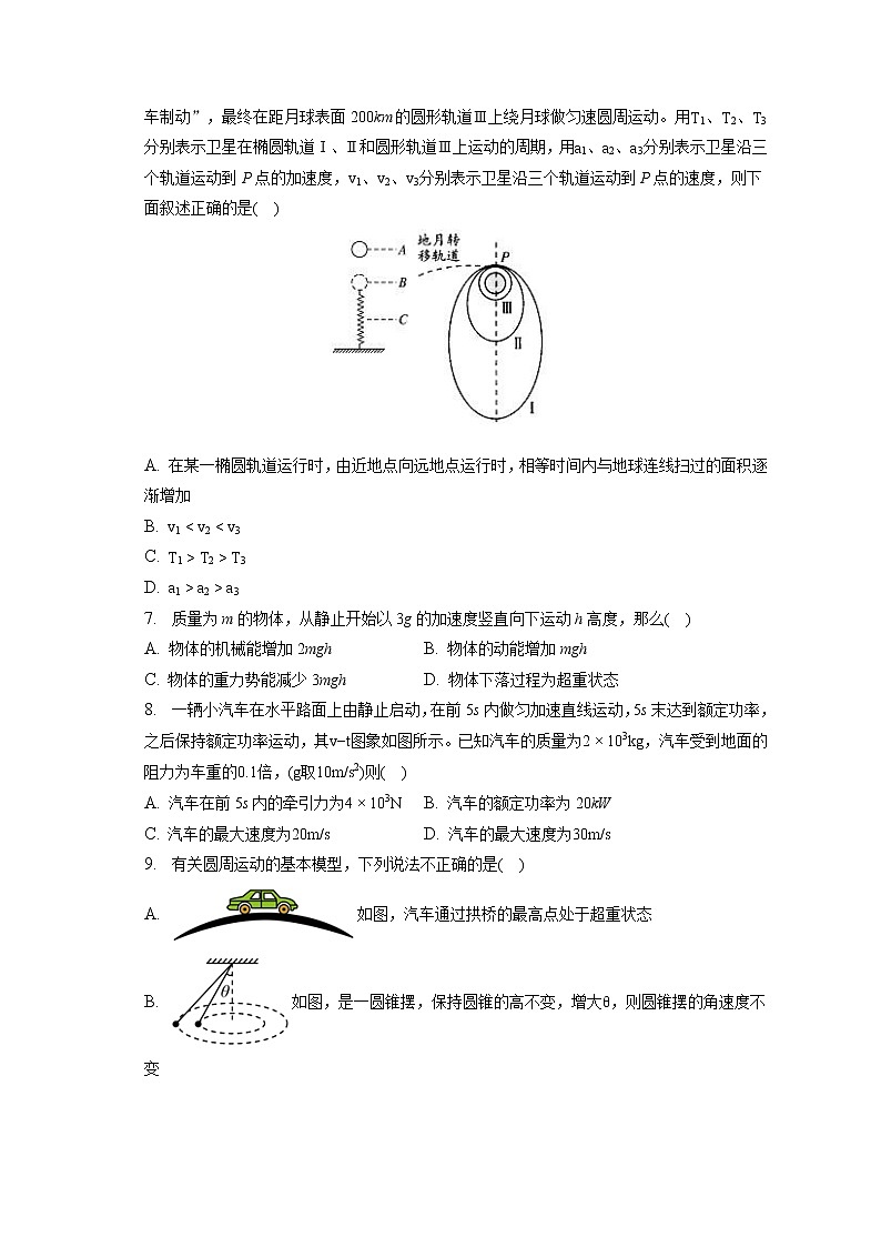 2021-2022学年吉林省白城市洮南一中高一（下）第一次月考物理试卷(含答案解析)02