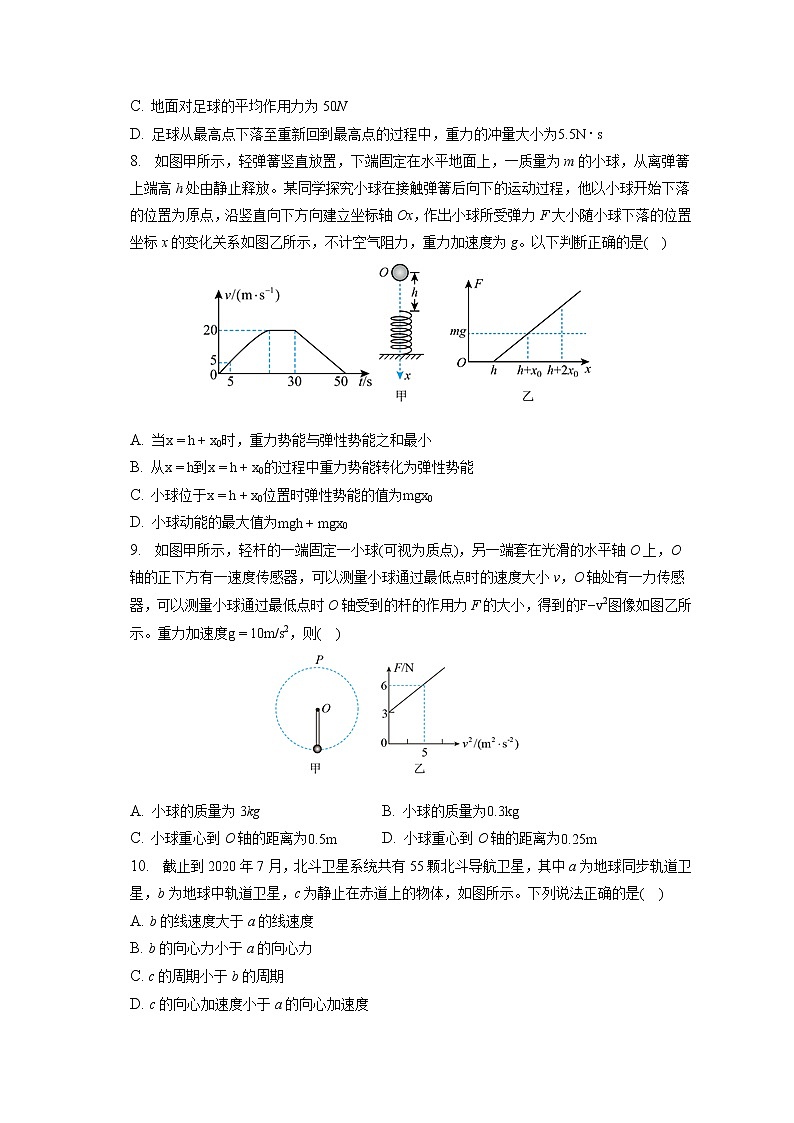 2021-2022学年吉林省长春六中高一（下）月考物理试卷(含答案解析)第3页