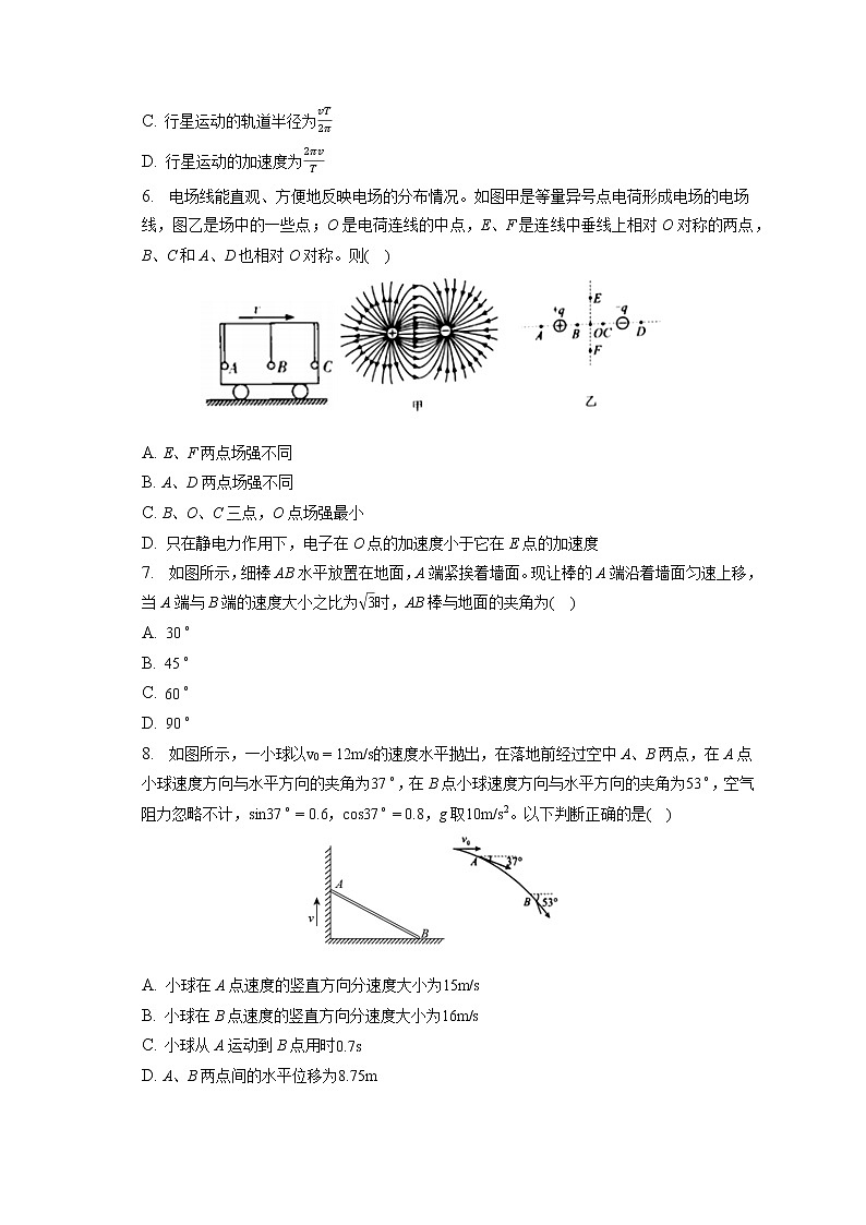 2021-2022学年辽宁省锦州市凌河区渤海大学附高级中学高一（下）段考物理试卷(含答案解析)第2页