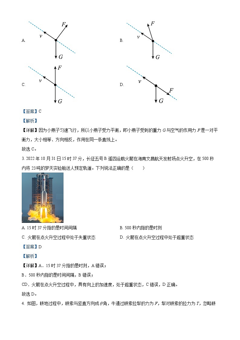 2022-2023学年海南省高一上学期期末物理试题（解析版）02