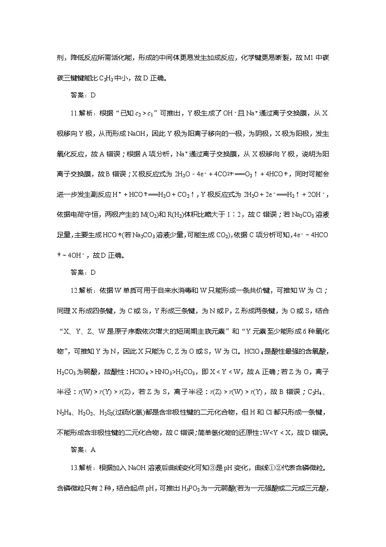 2021届山西省晋中市高三下学期3月适应性考试（二模）理综试题 PDF版02