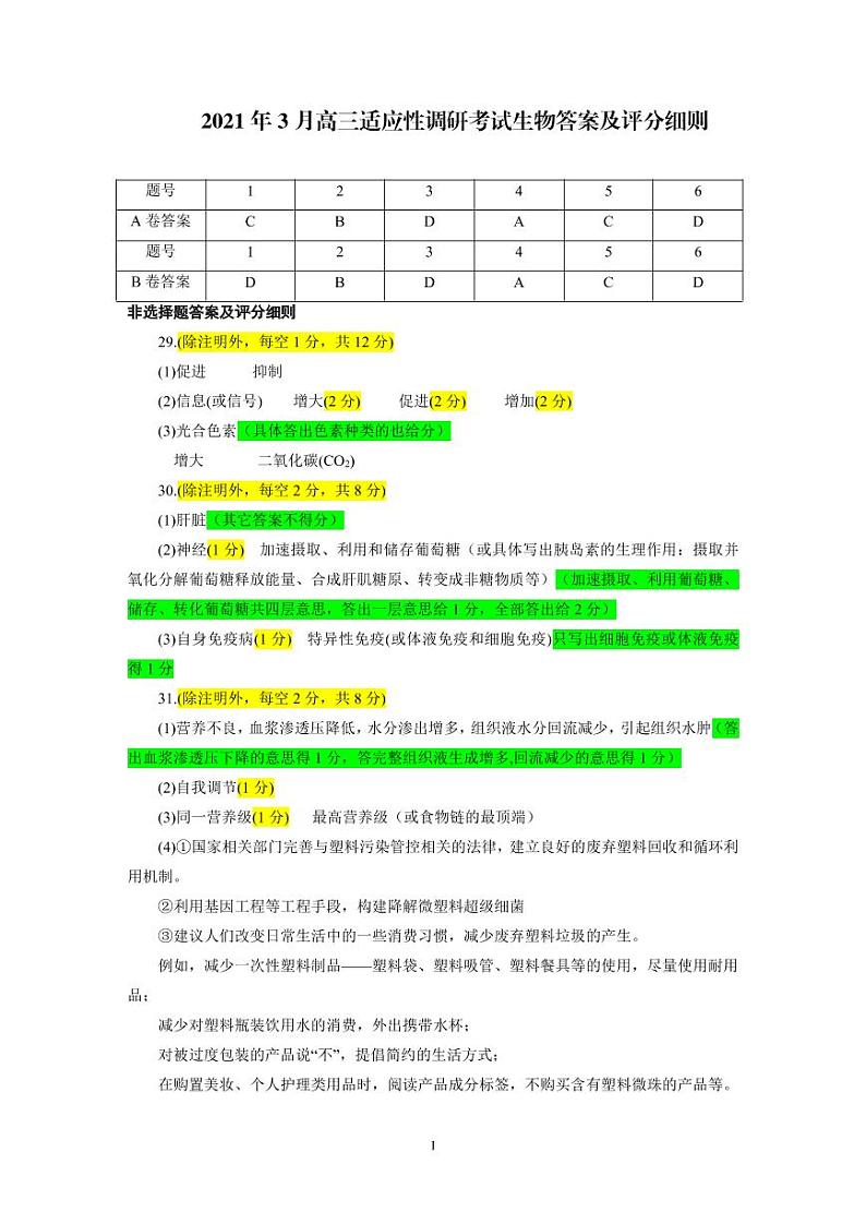 2021届山西省晋中市高三下学期3月适应性考试（二模）理综试题 PDF版01