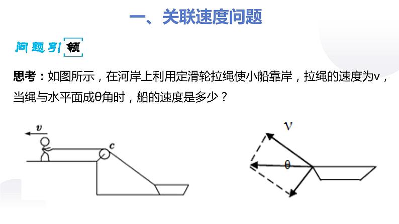 专题：关联速度问题课件PPT第2页