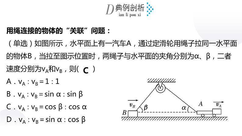 专题：关联速度问题课件PPT第7页