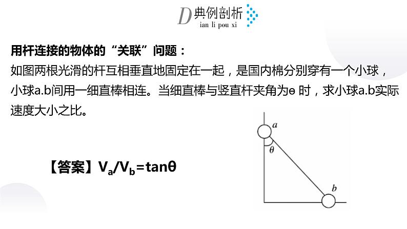 专题：关联速度问题课件PPT第8页