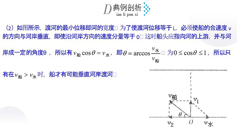 专题：小船渡河模型课件PPT第6页