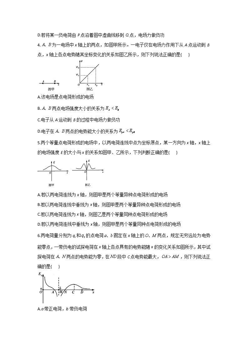 2023年高考物理二轮复习高频考点专项练习：专题七 电场（C卷）第2页